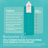Radiance Liquid Marine Collagen Biotin Hyaluronic Acid Skin Supplement Formula